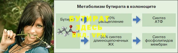 PSILOCYBIN Верхний Тагил